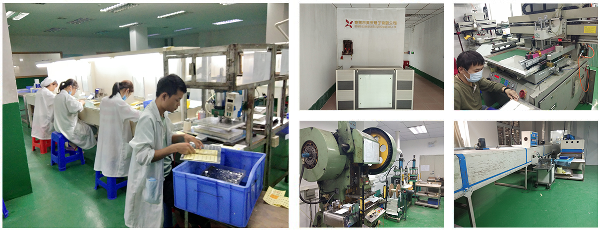 Company profile Company profile